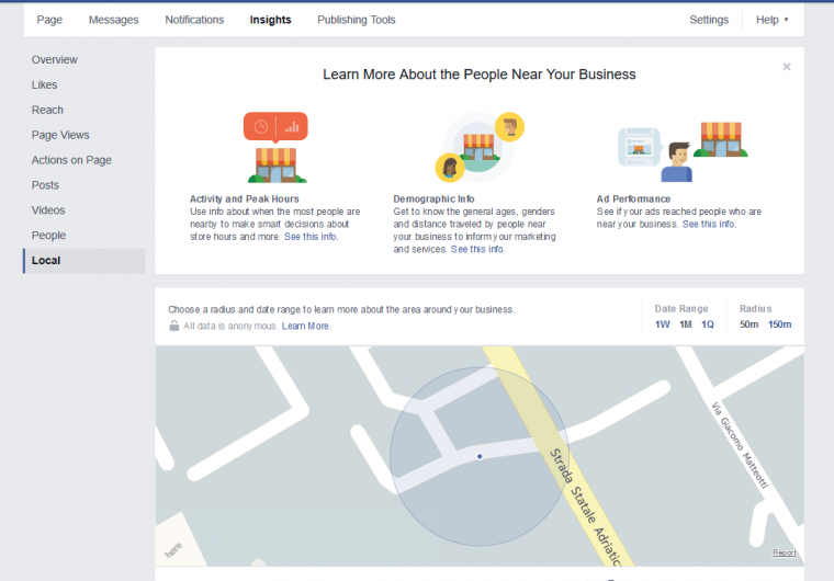Facebook sempre più LOCAL: arrivano i local insights